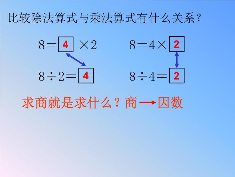 二年级数学上册3.用乘法口诀求商_课件 浙教版06