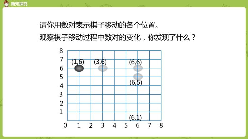 北师大版四年级数学上册 5.2确定位置（1）课件06