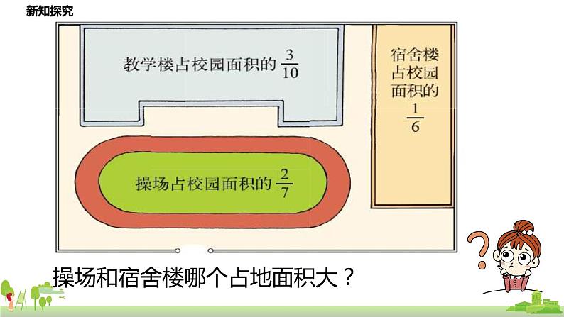 北师大数学五年级上册 5.12《分数的大小》PPT课件第4页