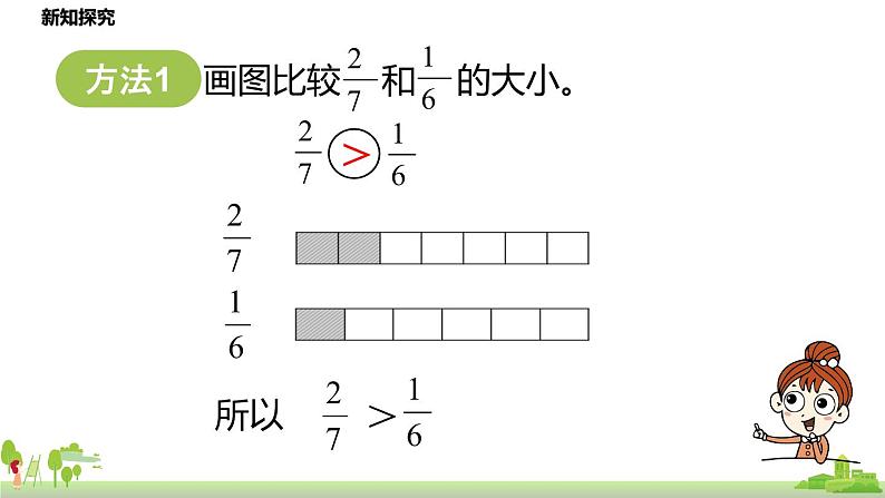 北师大数学五年级上册 5.12《分数的大小》PPT课件第7页