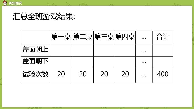 北师大版五年级数学上册 第七单元可能性 谁先走 第2课时 课件05
