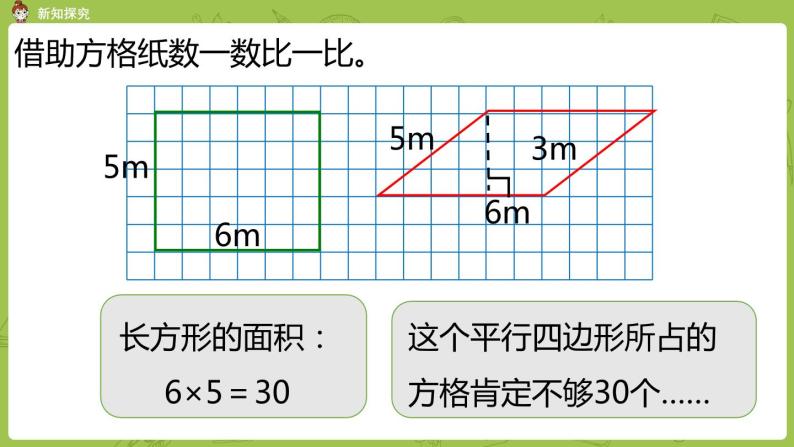 北师大版五年级数学上册 第四单元 多边形的面积 第3节 平行四边形的面积 课件05