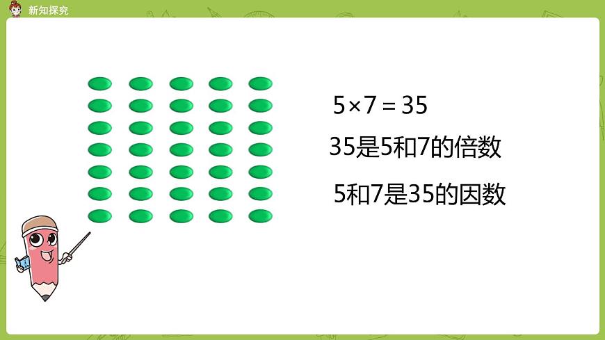 北師大版五年級數(shù)學(xué)上冊 第三單元 第1課時 倍數(shù)與因數(shù) 課件第5頁