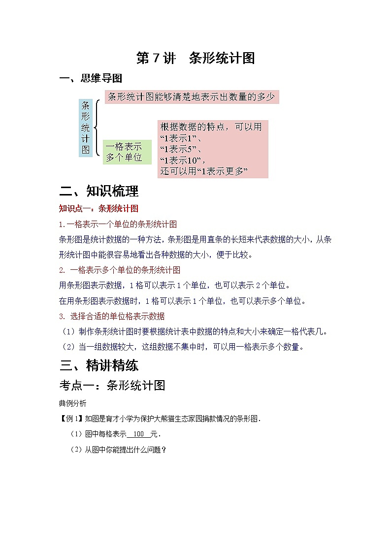 第7讲 条形统计图(教师版)(知识梳理+典例分析+举一反三+巩固提升)人教版第1页