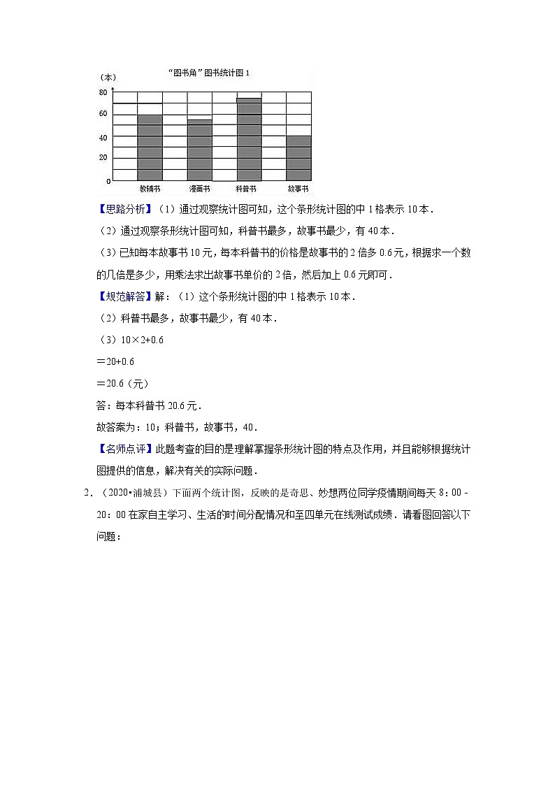 第7讲 条形统计图(教师版)(知识梳理+典例分析+举一反三+巩固提升)人教版第3页