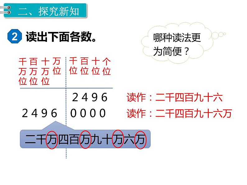 四年级上册数学课件 亿以内数的读法 第2课时 人教版04