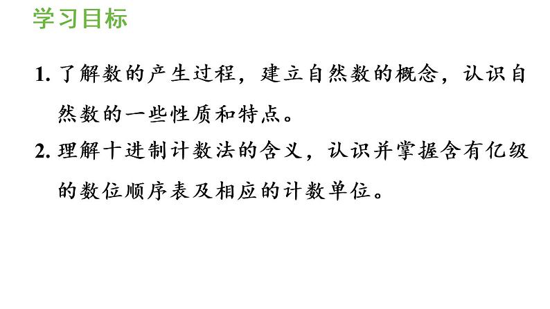 四年级上册数学课件-1 大数的认识第7课时 数的产生 十进制计数法人教版02