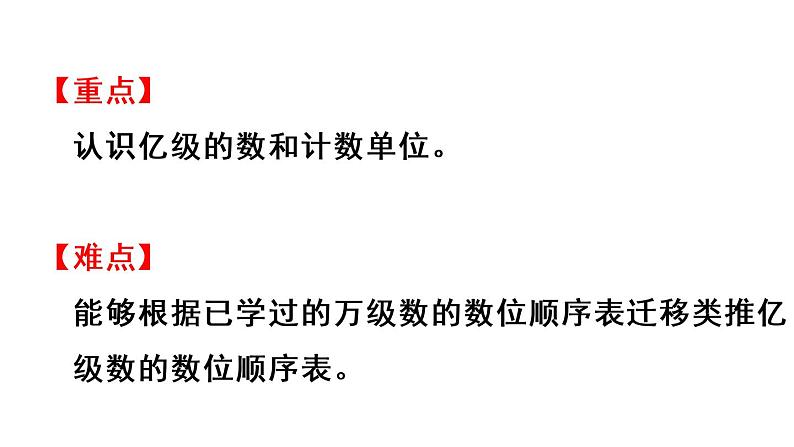 四年级上册数学课件-1 大数的认识第7课时 数的产生 十进制计数法人教版03