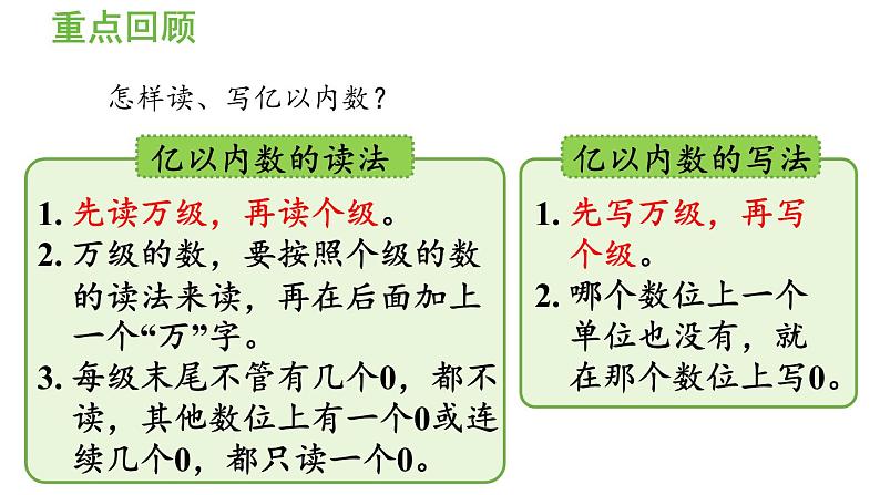 四年级上册数学课件-1 大数的认识练习一人教版第2页