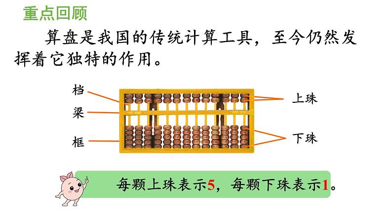 四年级上册数学课件-1 大数的认识练习四人教版第2页