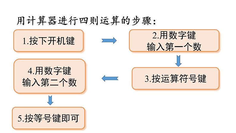 四年级上册数学课件-1 大数的认识练习四人教版第4页