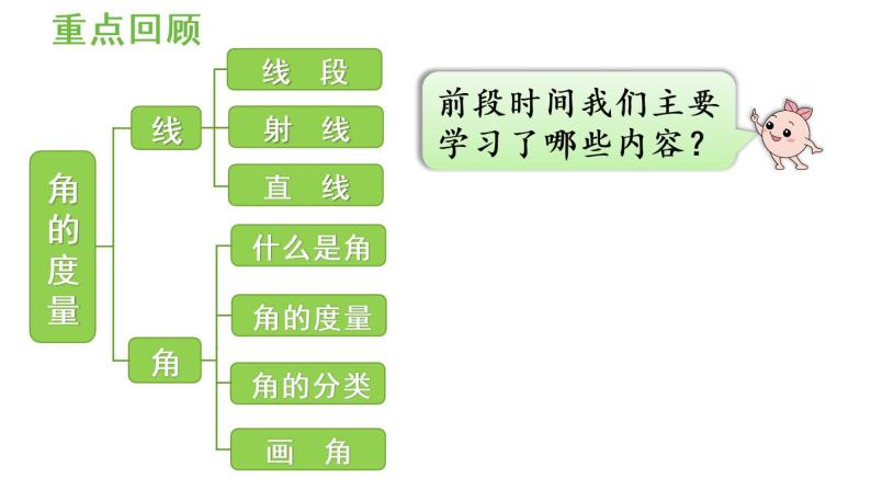 四年级上册数学课件-3 角的度量练习七人教版02