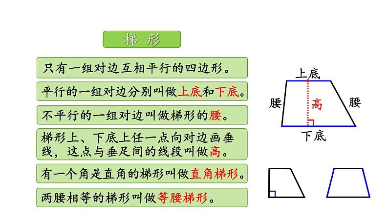 四年级上册数学课件-5 平行四边形和梯形练习十一第3页