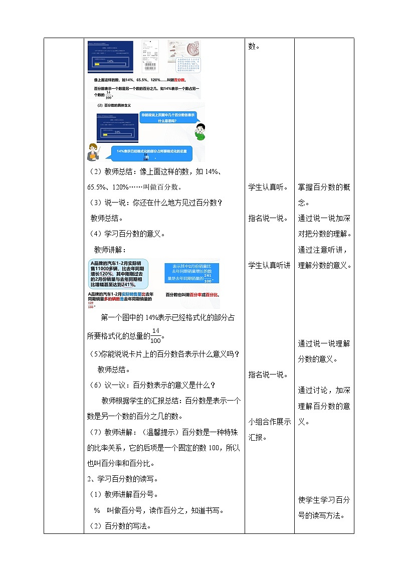 6.1《 百分数的意义和读写》课件+教案+同步练习02