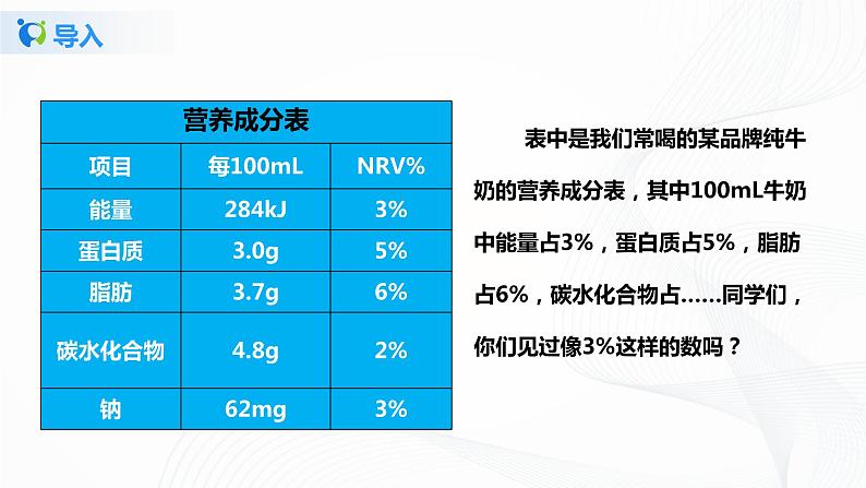 6.1《 百分数的意义和读写》课件+教案+同步练习06