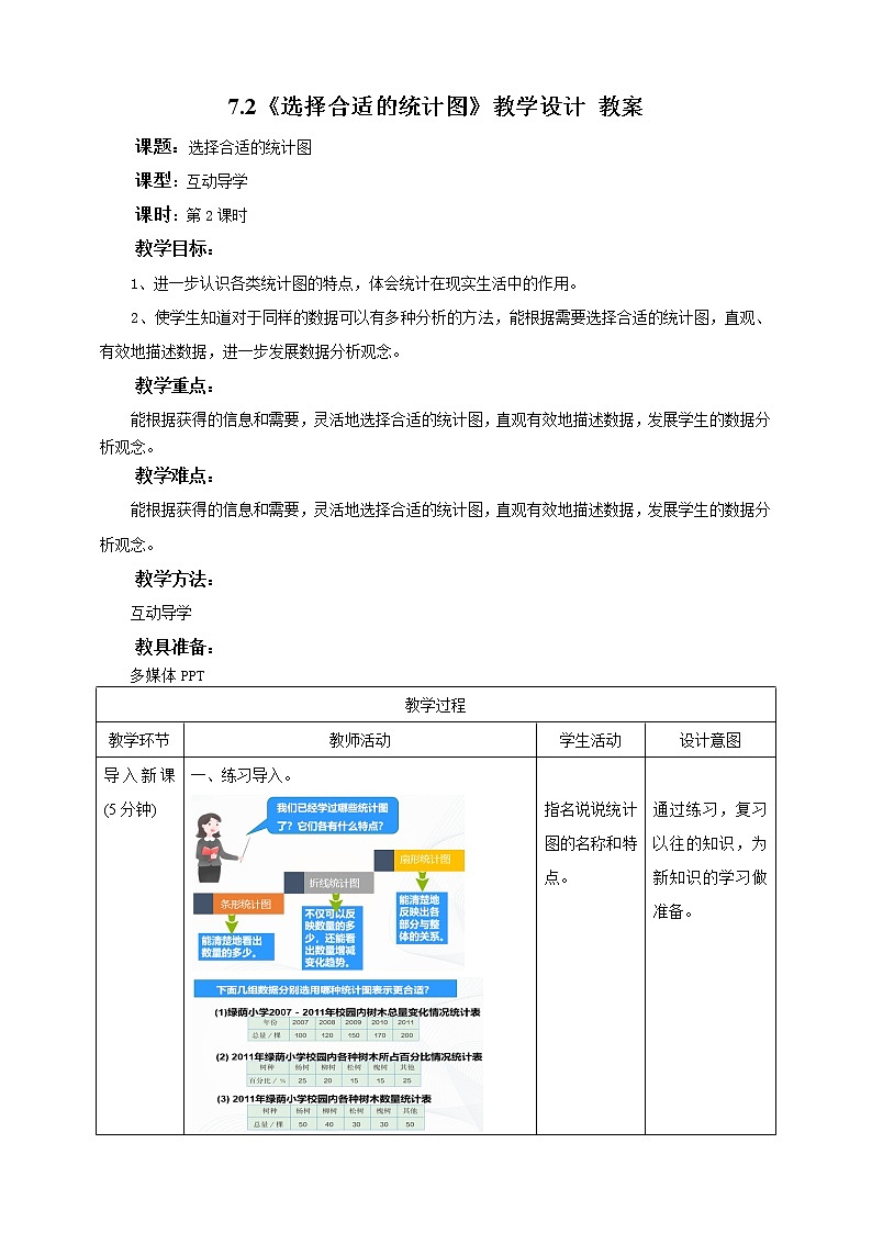 7.2《 选择合适的统计图》课件+教案+同步练习01