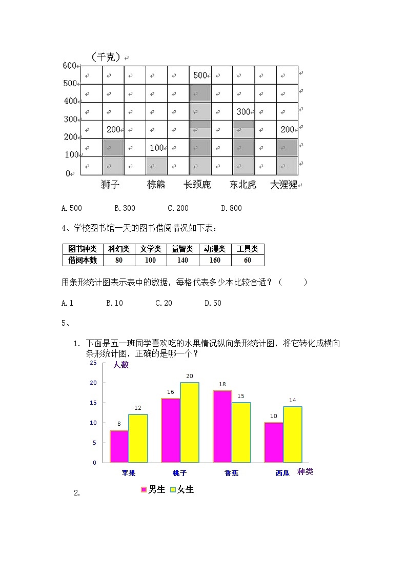 三年级下册数学试题-第三单元统计测试卷-沪教版第2页