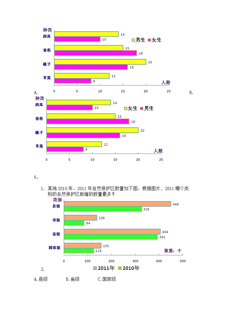 三年级下册数学试题-第三单元统计测试卷-沪教版第3页