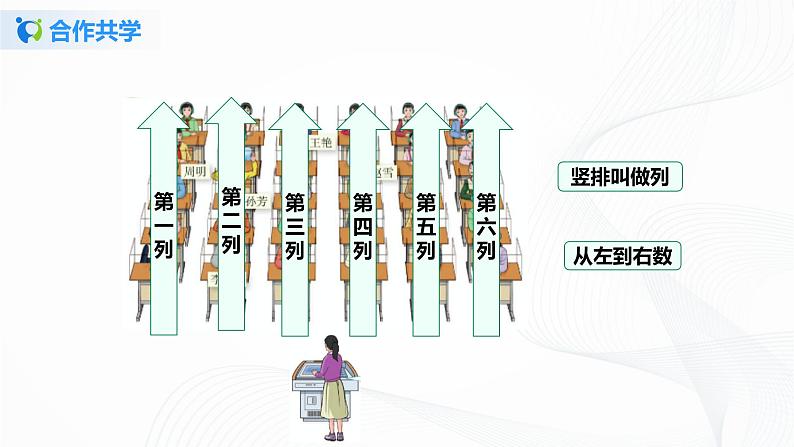 人教版数学五上第二单元《 位置》(课件+教案+同步练习)05