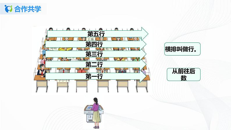 人教版数学五上第二单元《 位置》(课件+教案+同步练习)06