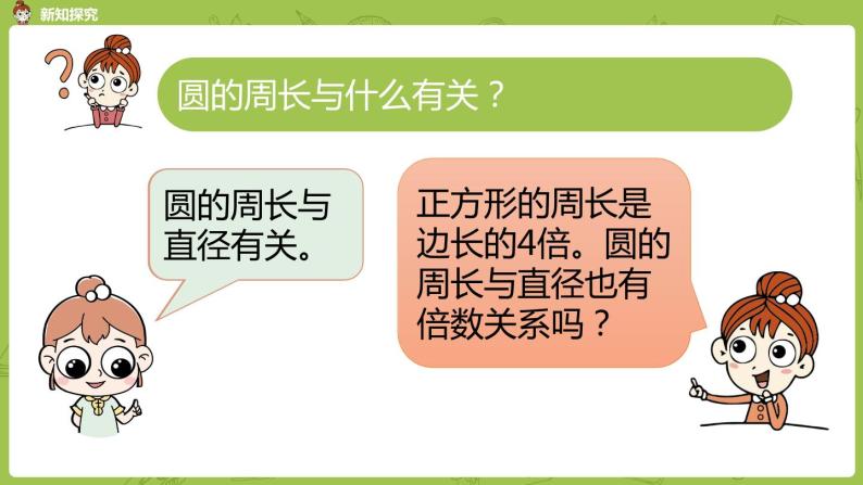 北师大版六年级数学上册 第一单元圆 第五课时 圆的周长 课件07