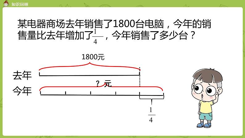 北师大版六年级数学上册 总复习 第1节 数与代数 课件(1)05
