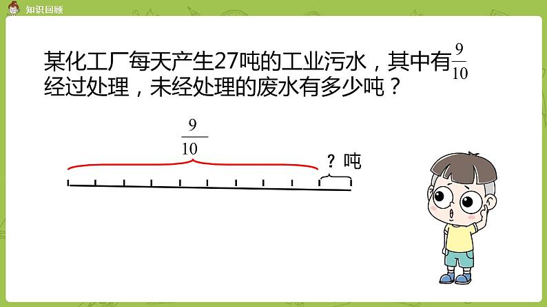 北师大版六年级数学上册 总复习 第1节 数与代数 课件(1)07