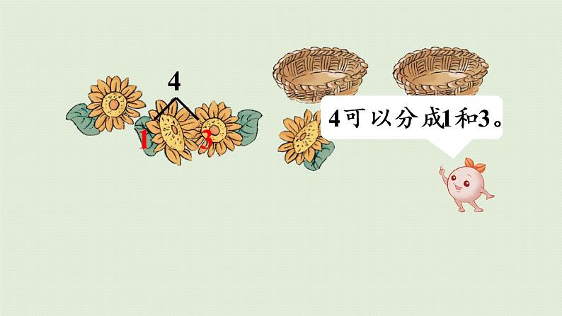 人教版一年级数学上册 3 1~5的认识和加减法 第4课时 4的分与合 课件06