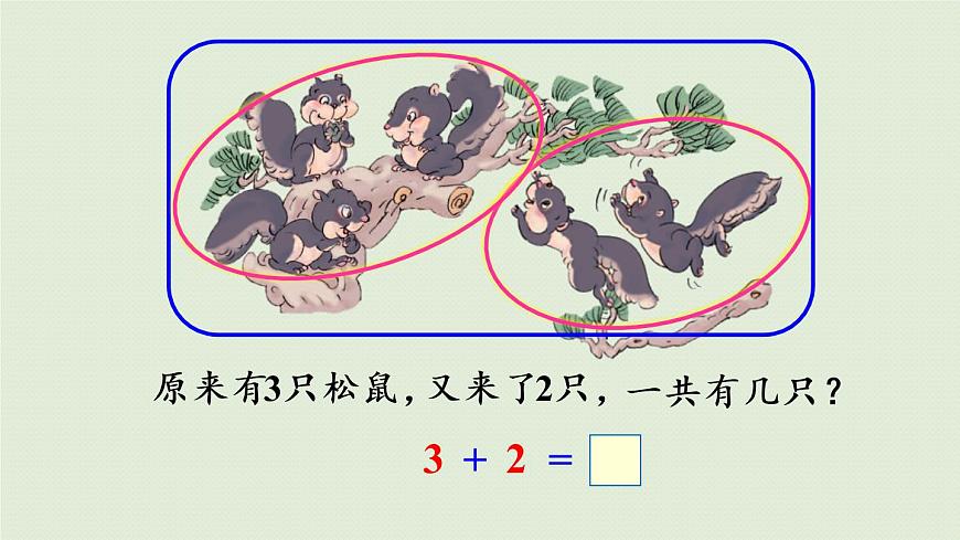 人教版一年級數(shù)學上冊 3 1~5的認識和加減法 練習五 課件第3頁