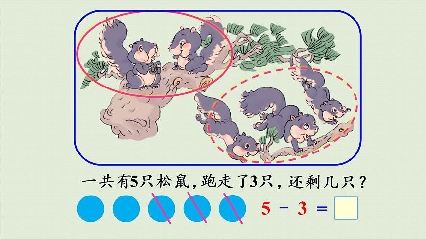 人教版一年級數(shù)學上冊 3 1~5的認識和加減法 練習五 課件第6頁