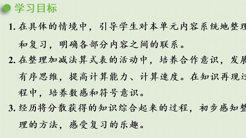 人教版一年级数学上册 3 1~5的认识和加减法 第9课时 整理和复习 课件第2页