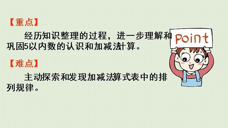 人教版一年级数学上册 3 1~5的认识和加减法 第9课时 整理和复习 课件第3页