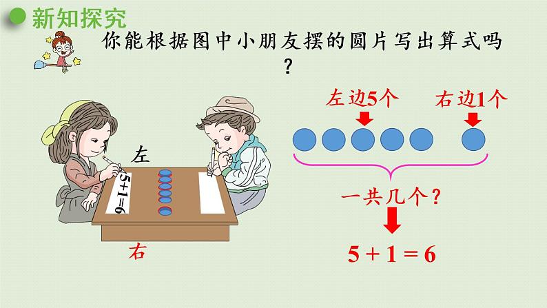 人教版一年级数学上册 5 6~10的认识和加减法 第3课时 6、7的加减法 课件06