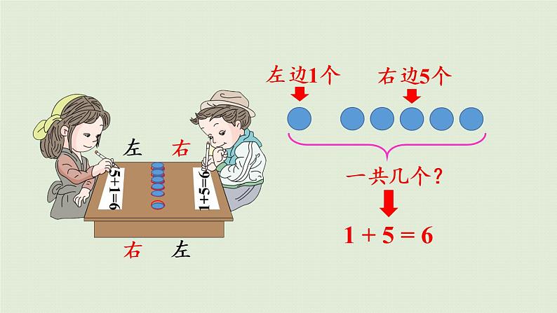 人教版一年级数学上册 5 6~10的认识和加减法 第3课时 6、7的加减法 课件07