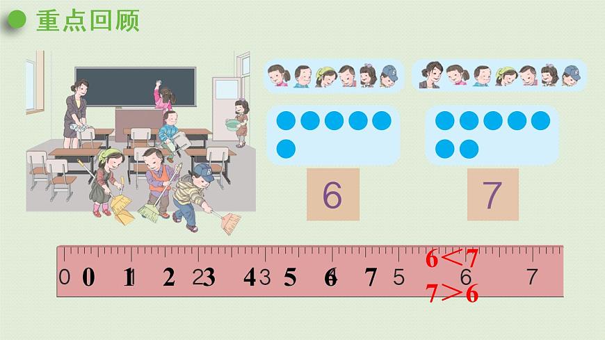 人教版一年級數(shù)學上冊 5 6~10的認識和加減法 練習九 課件第2頁