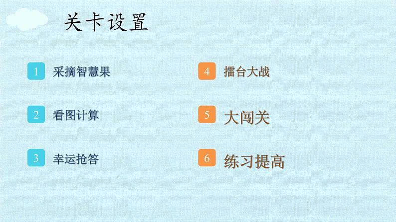 苏教版二年级上册数学第6单元 表内乘法和表内除法(二) 复习课件第5页