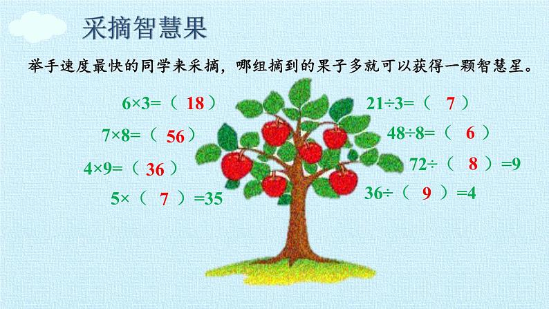苏教版二年级上册数学第6单元 表内乘法和表内除法(二) 复习课件第6页
