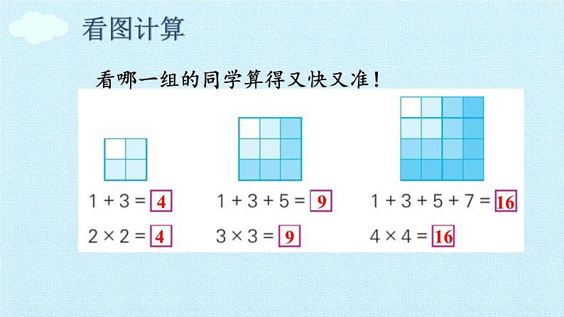 苏教版二年级上册数学第6单元 表内乘法和表内除法(二) 复习课件第8页