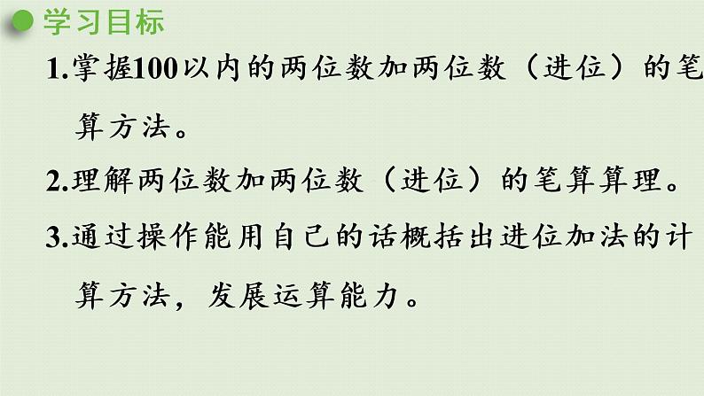 人教版二年级数学上册 2.1.3 两位数加两位数(进位)课件第2页