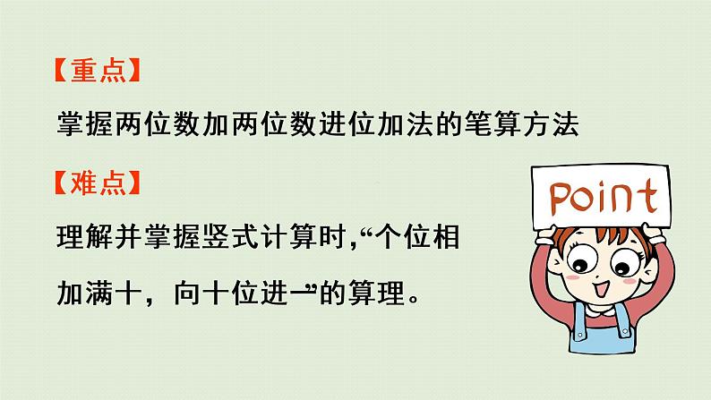 人教版二年级数学上册 2.1.3 两位数加两位数(进位)课件第3页
