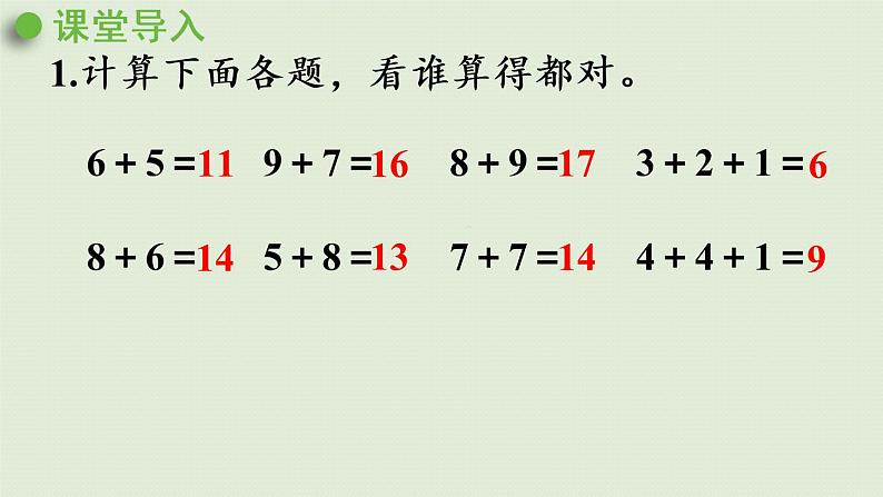 人教版二年级数学上册 2.1.3 两位数加两位数(进位)课件第4页