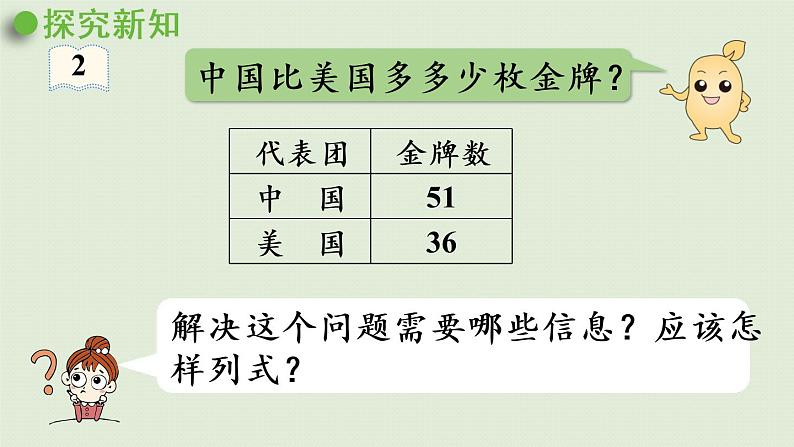 人教版二年级数学上册 2.2.2 两位数减两位数(退位)课件第8页