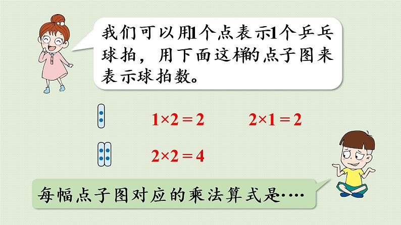人教版二年级数学上册 4.2.2 2、3的乘法口诀 课件第8页