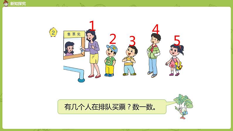 苏教版一年级数学上册 第五单元《认识10以内的数》第3课时《认识几和第几》课件第4页