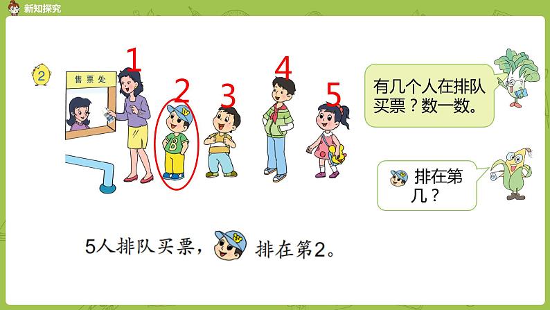 苏教版一年级数学上册 第五单元《认识10以内的数》第3课时《认识几和第几》课件第5页