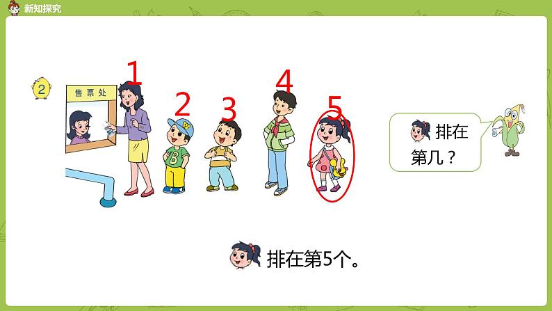 苏教版一年级数学上册 第五单元《认识10以内的数》第3课时《认识几和第几》课件第6页