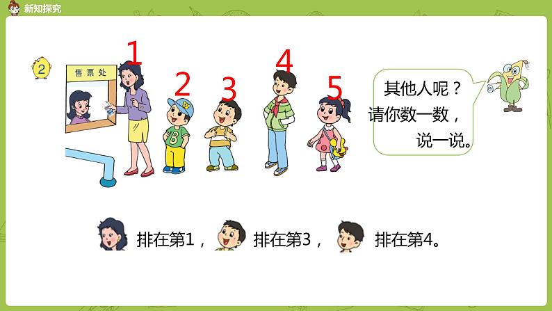 苏教版一年级数学上册 第五单元《认识10以内的数》第3课时《认识几和第几》课件第7页