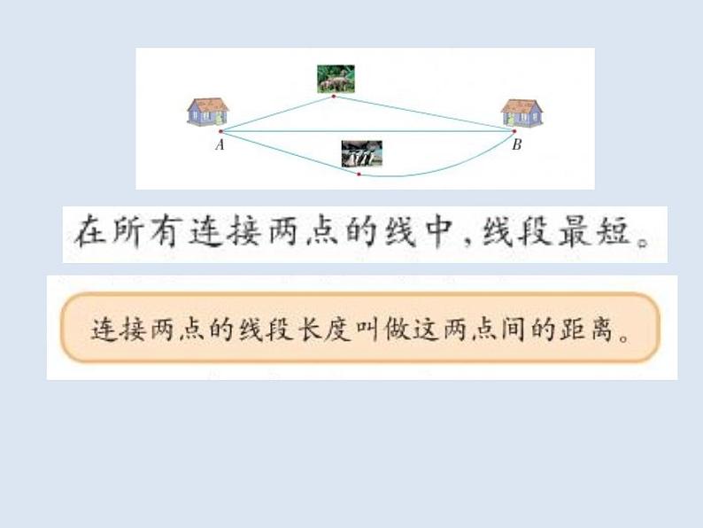 四年级数学上册-2.8.两点间的距离_课件|浙教版第3页