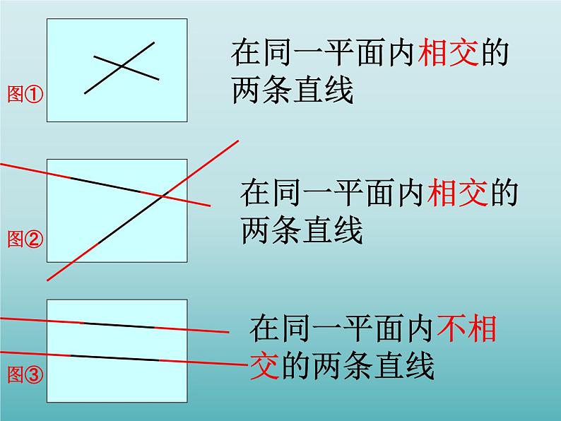 四年级数学上册-2.10.垂直与平行_课件|浙教版02