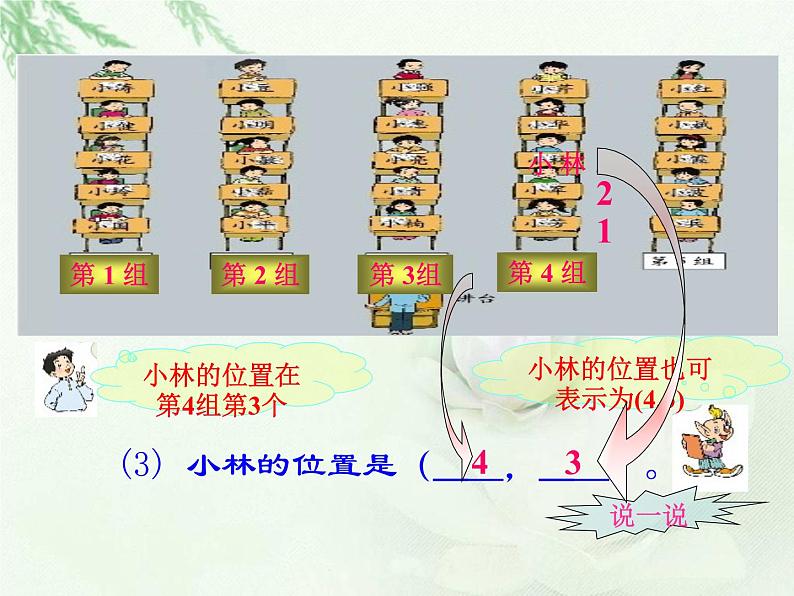 四年级数学上册-2.12.确定位置_课件|浙教版第5页